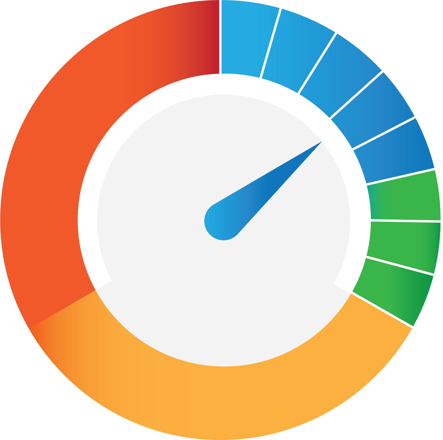 Get Started Permasys